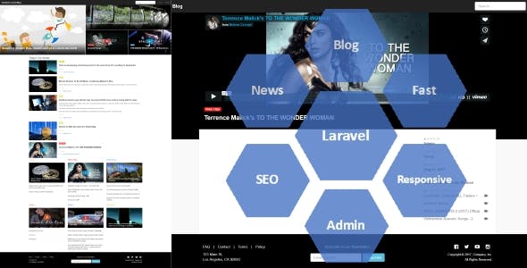 Yumefave | Laravel News & Blog